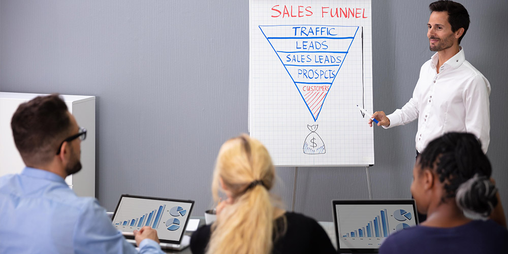 Sales Funnels: Turning Visitors into Customers with LeanBrandz